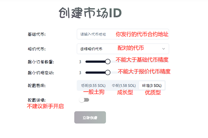 什么是OpenBook Market ID？创建费用是多少？