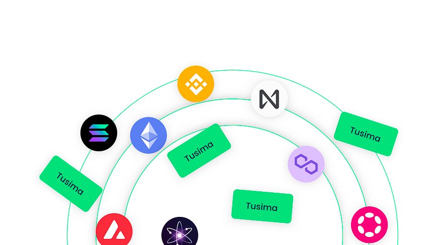 解读Tusima：基于ZK-Rollup的Layer2可控隐私金融网络