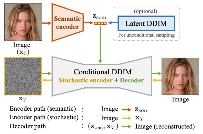 DAE Talking: High Fidelity Speech-Driven Talking Face Generation ...