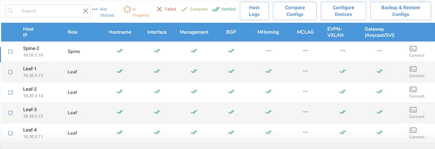 Change Management and Configuration