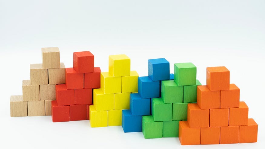 Compiling Your Go Application for Containers | by The Pragmatic ...