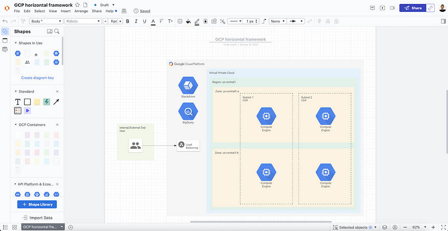 Lucidchart screenshot