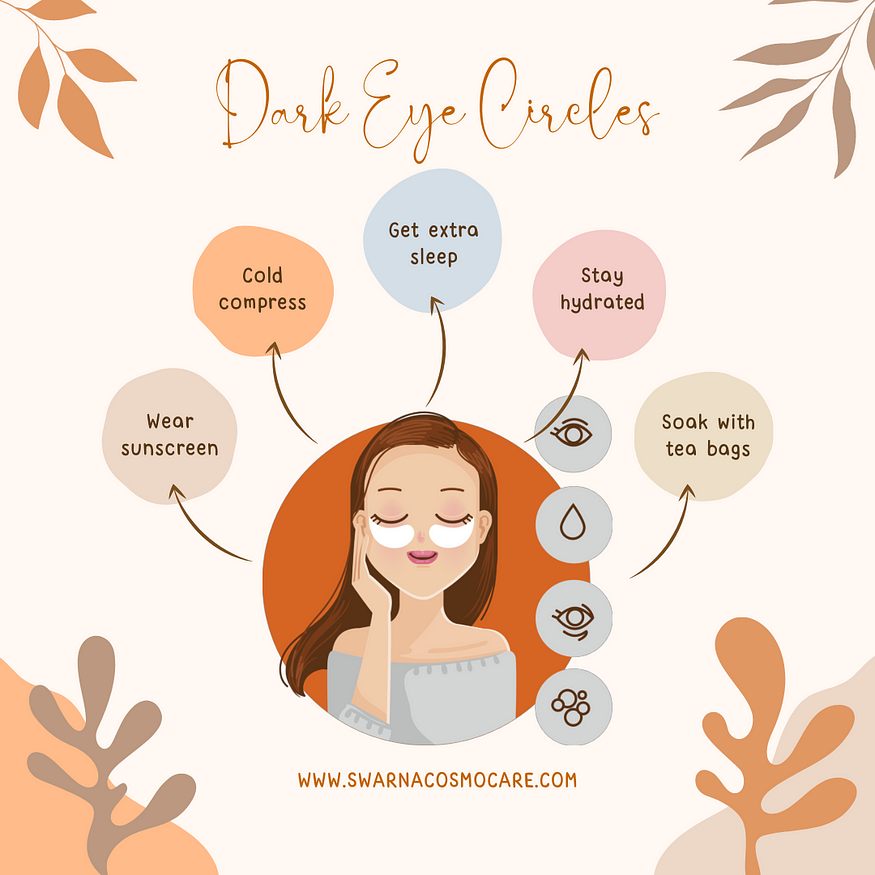 Dermatologist Treatment for Dark Circles Revitalize Your Look with