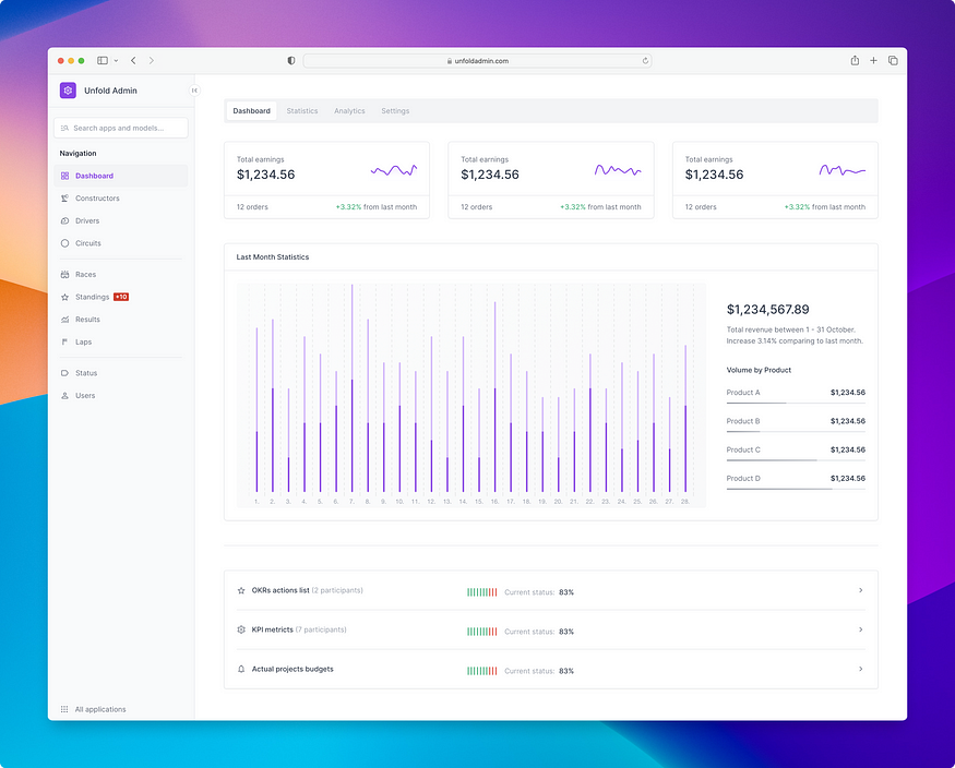 Unfold django admin panel UI