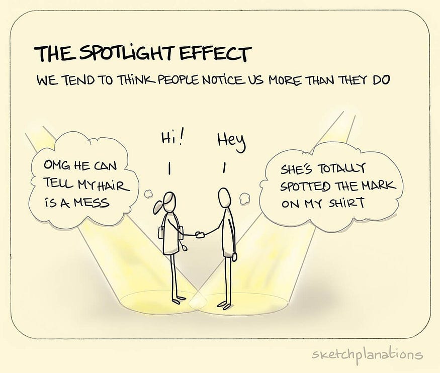 Baader-Meinhof Phenomenon