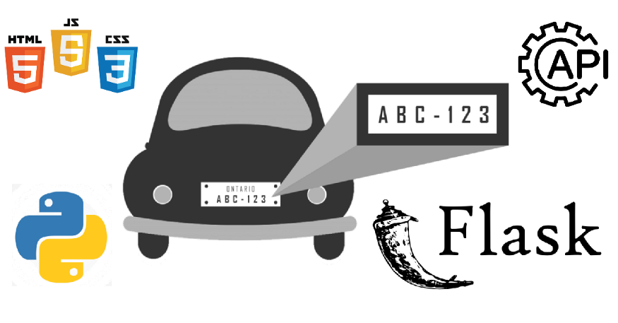 CAR NUMBER PLATE DETECTION AND RECOGNIZE CHARACTERS | by Shivdureja ...