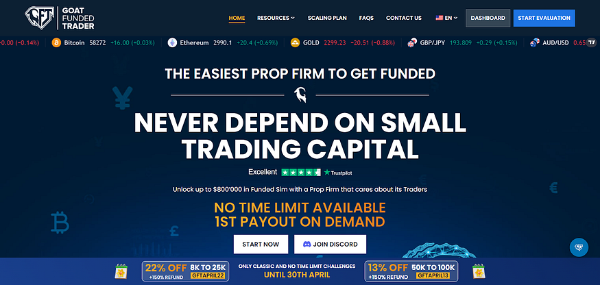 Goat Funded Trader Review Rules Competition