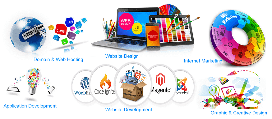 website design companies in Faridabad