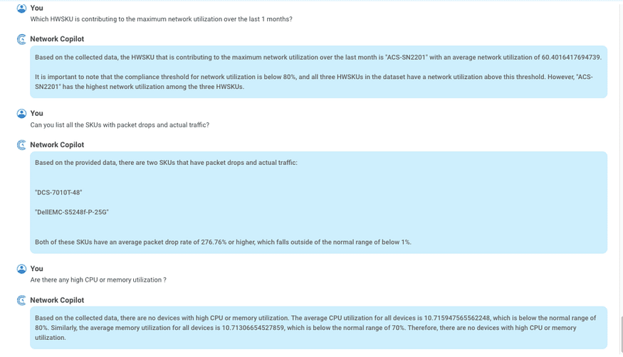 Figure-12 : Network Copilot detecting the peak usage of traffic