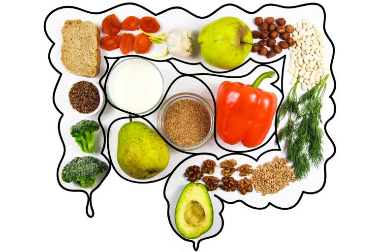 Impact of Diet on Abdominal Pain