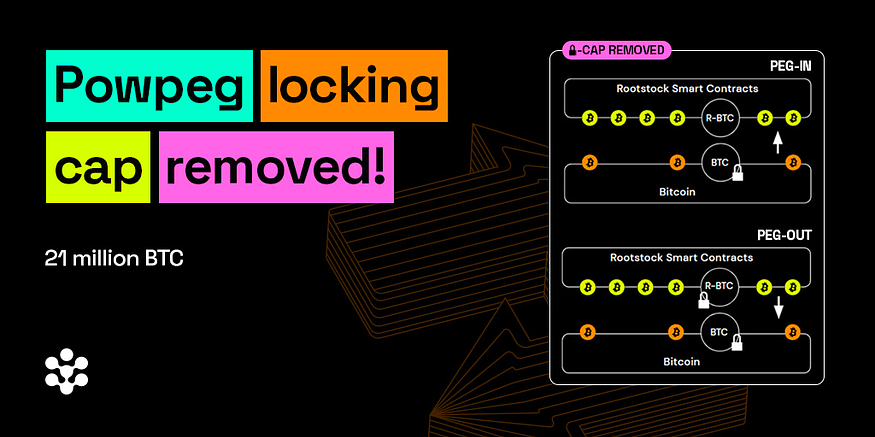 尋找算法穩定幣的原生之錨