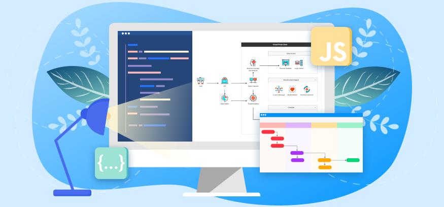 Introducing DHTMLX Diagram 4.0. Ben Shneiderman, a distinguished… | by ...