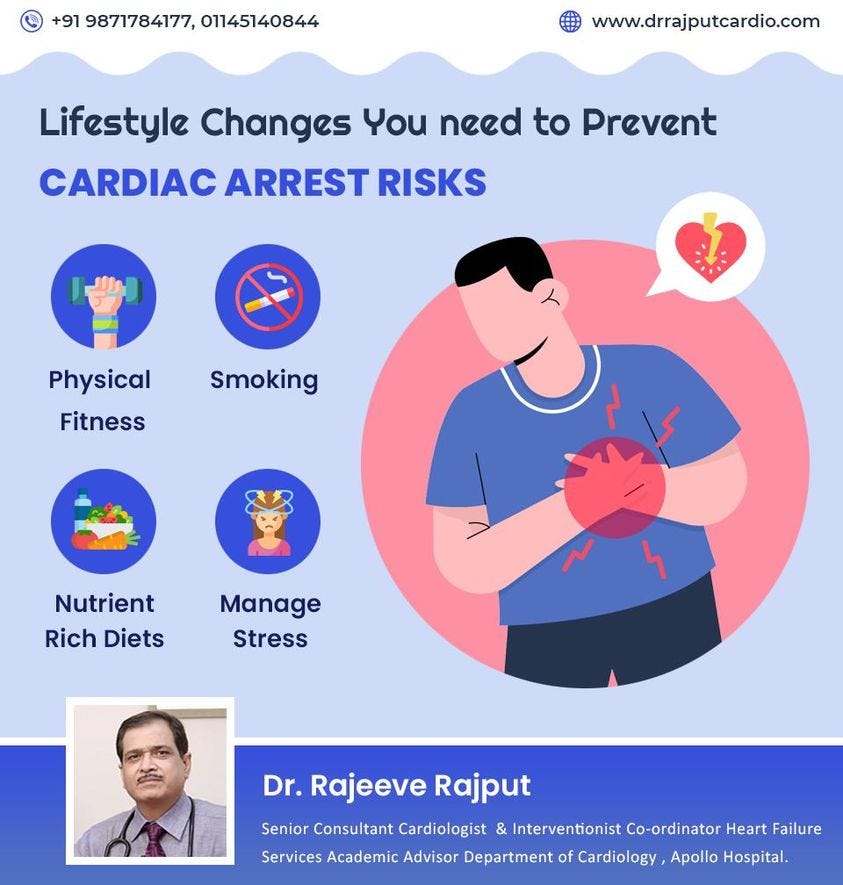 Top Heart Specialist Doctor In Delhi