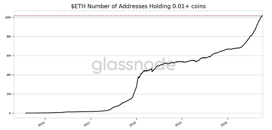 https://miro.medium.com/v2/resize:fit:875/1*17__fjQwNrEmj2Jw-vEXzw.jpeg