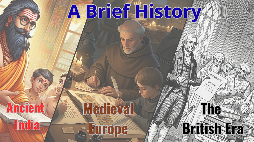 A Brief History: How Schooling Shaped Futures in the Past