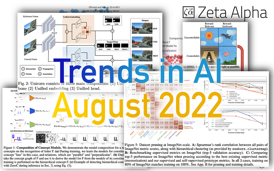 Trends in AI — August 2022