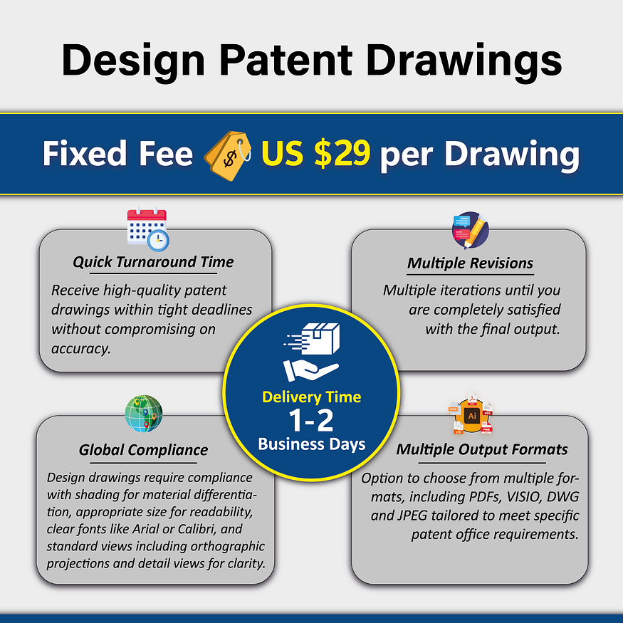 Get professional Design Patent Drawings from trusted patent drawing experts