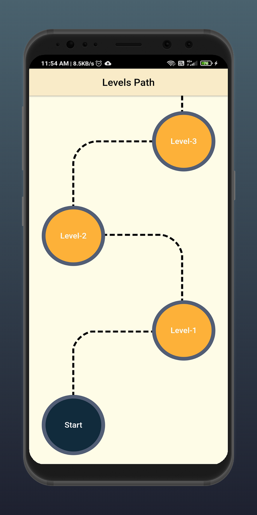 The Ultimate Guide To drawing path using CustomPaint in Flutter ...