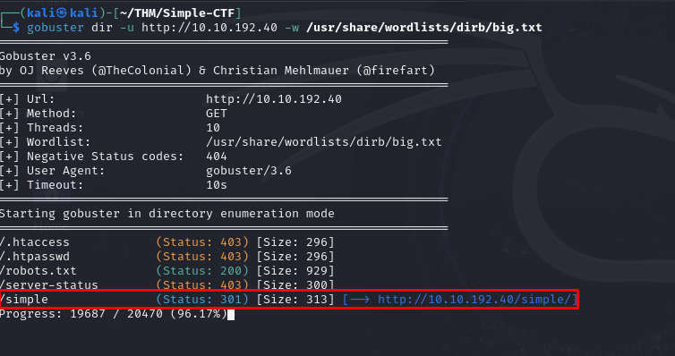 hidden directory