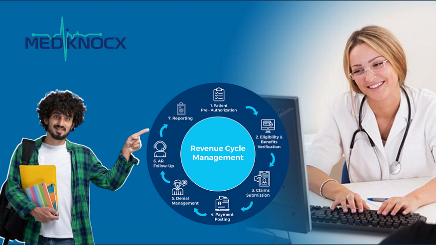Streamlined Revenue Cycle Management (RCM)
