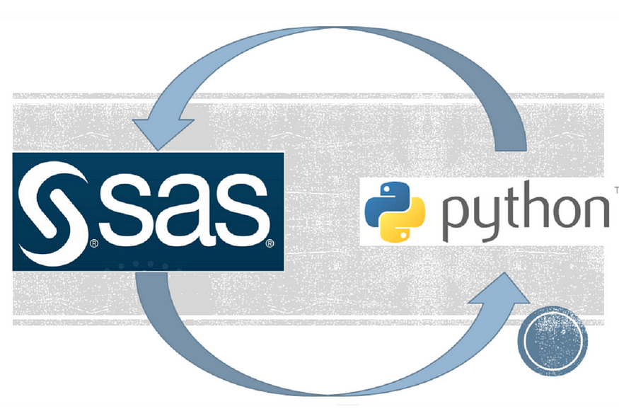Code Migration: SAS to Python