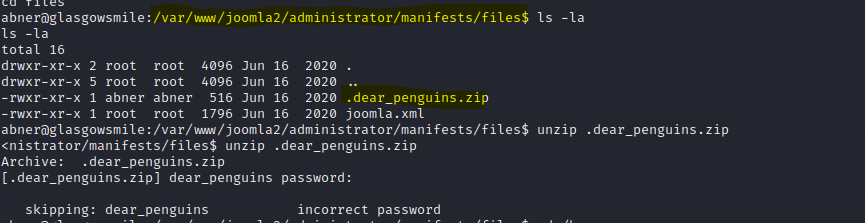 password protected