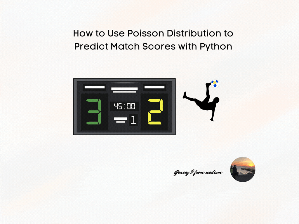 How to Use Poisson Distribution to Predict Match Scores with Python