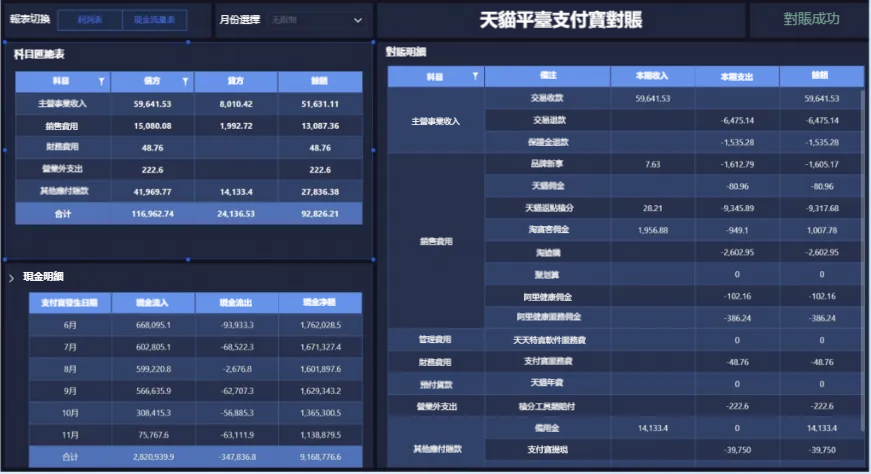 效率遠超Excel的工具,四步輕鬆搞定對賬! 效率遠超Excel的工具,四步輕鬆搞定對賬!
