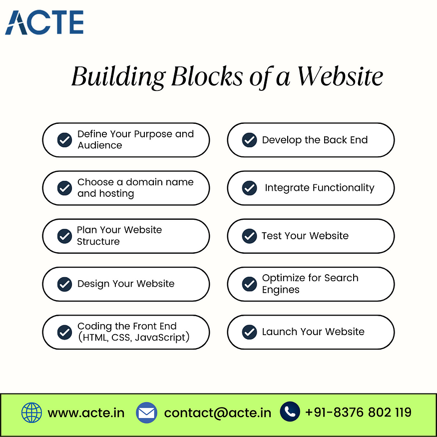 The Elements of a Website: A Simple Guide to Web Development