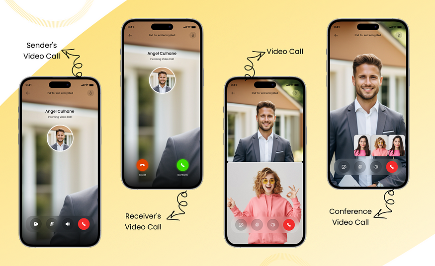 Let’s Explore our customizable video calling interface built using PeerJS WebRTC, illustrating the flexibility in design and user experience.’
