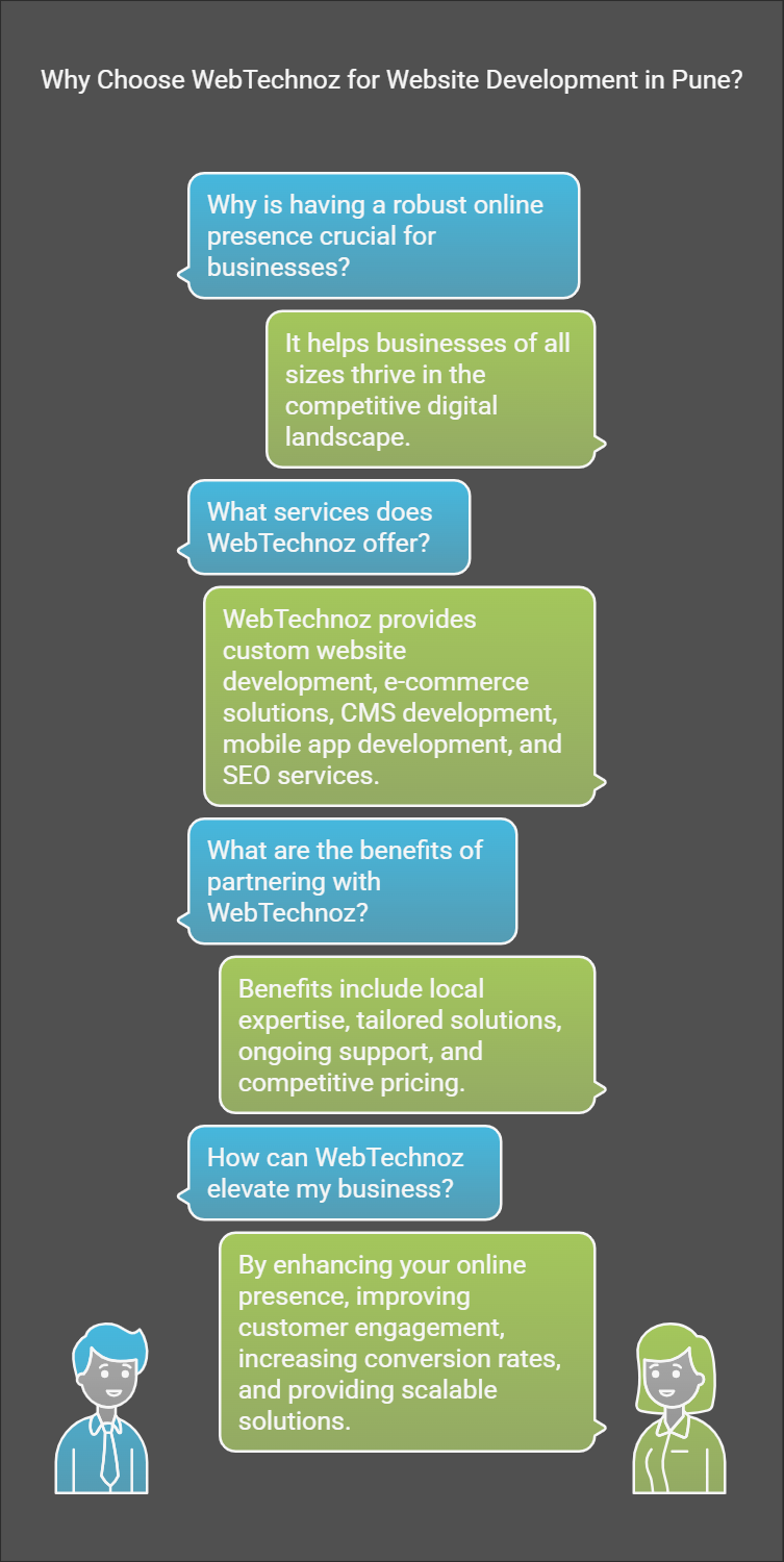 Web development company in Pune