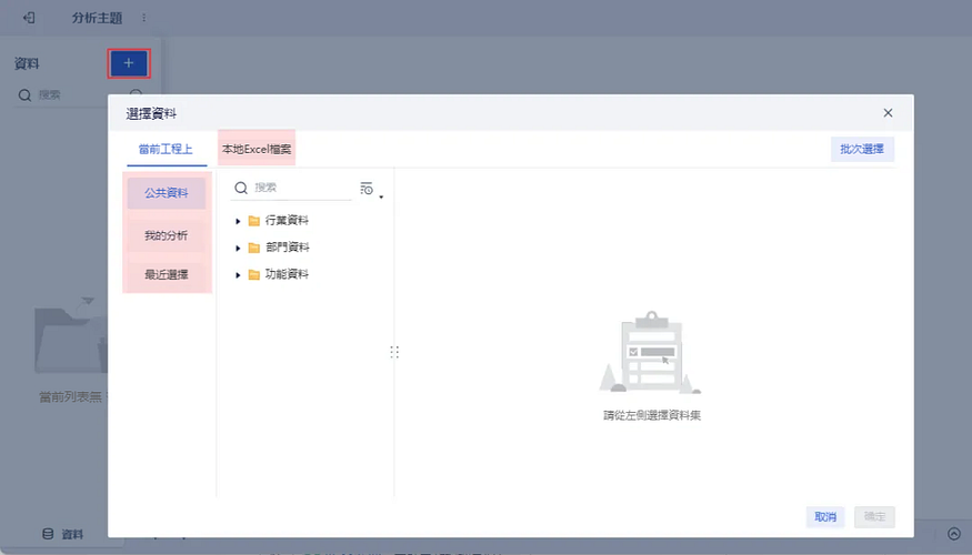 跨境電商該如何做資料分析？需要關注哪些指標？