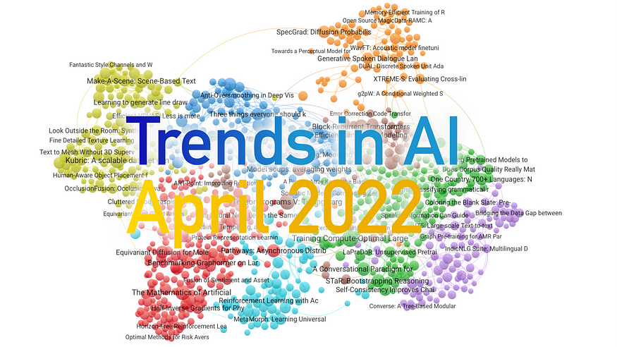 Trends in AI — April 2022