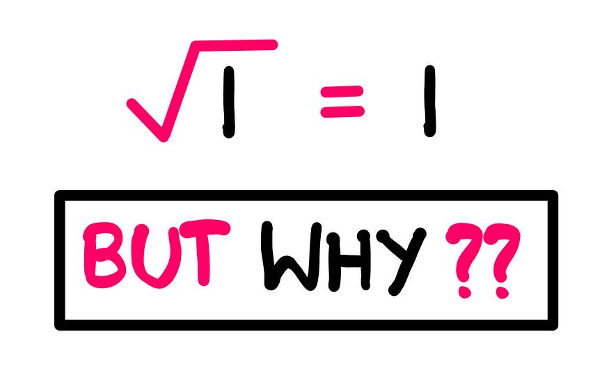 Why Is The Square Root of 1 Equal To 1? — A white board style illustration asking the following question: √1 = 1. But Why?