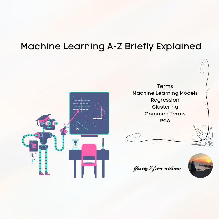 Machine Learning A-Z Briefly Explained
