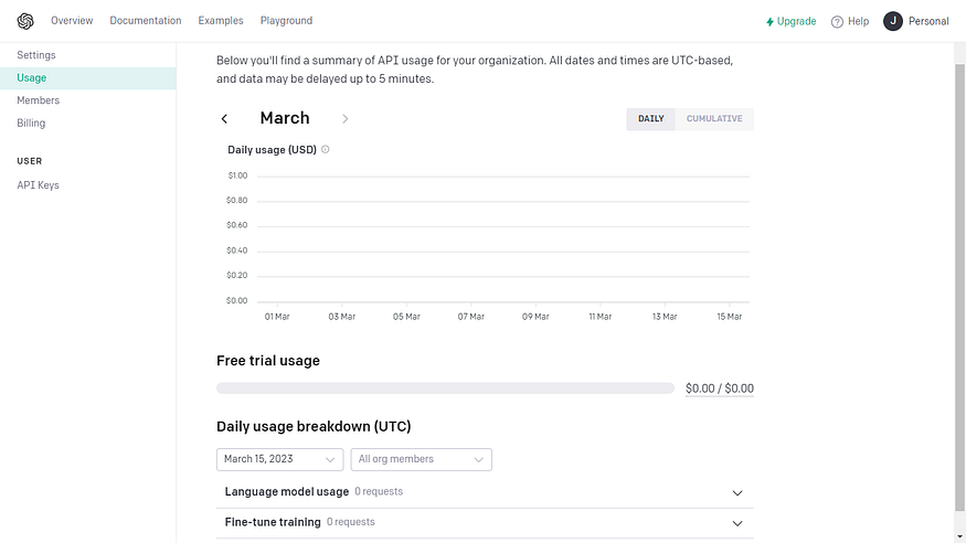 Usage page in OpenAI Platform module