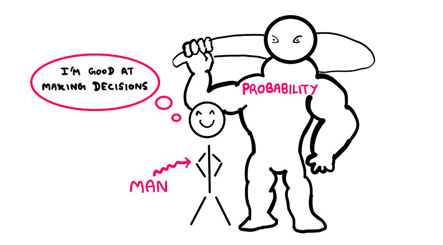 A slender stick-figure man on the left is looking smug thinking “I am good at making decisions”. On his right, right behind him without him noticing, is a muscular demon-like tall figure towering the man with a club held on it shoulder. This demon-like juggernaut is labelled “Probability”.