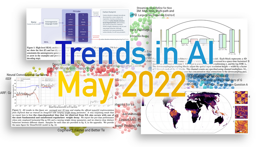 Trends in AI — May 2022