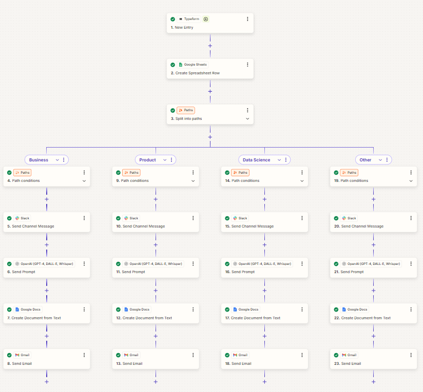 This image has an empty alt attribute; its file name is 1*HVt1Ue_xxywHjrnmp8ynpg.png