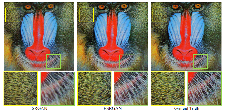 Reading: ESRGAN — Enhanced Super-Resolution Generative Adversarial Networks (Super Resolution & GAN)