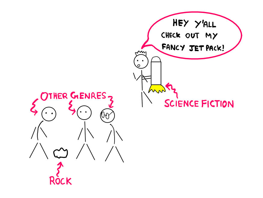 Stick figures depicting other generes seem to be preoccupied with a rock on the ground, while a stick figure depicting science fiction seems to be flying above them using a jet pack while wearing a crown. The science fiction stick figure says “Hey Y’all, check out my fancy jet pack!”