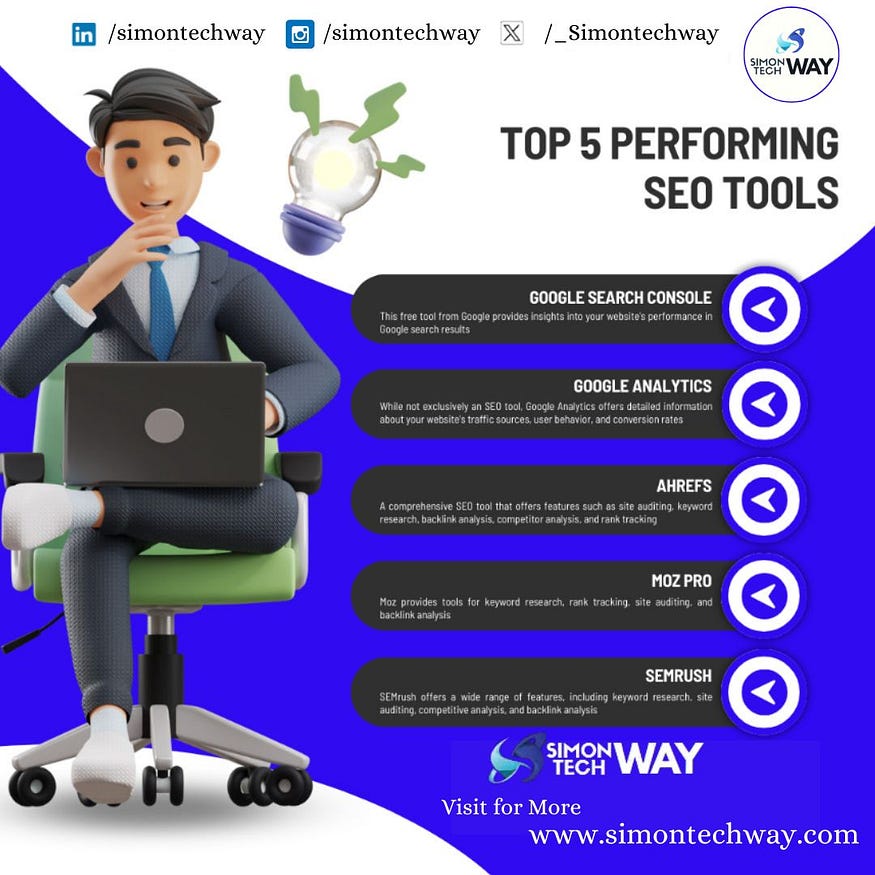 Top 5 SEO Tools to Boost Your Rankings!