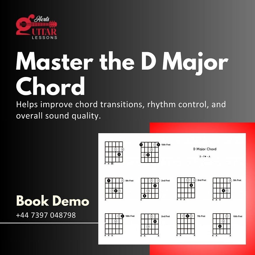 D Major Chord