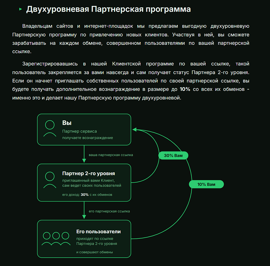 1*KWTFpPBwQr4zU9-WSfE9yQ.png