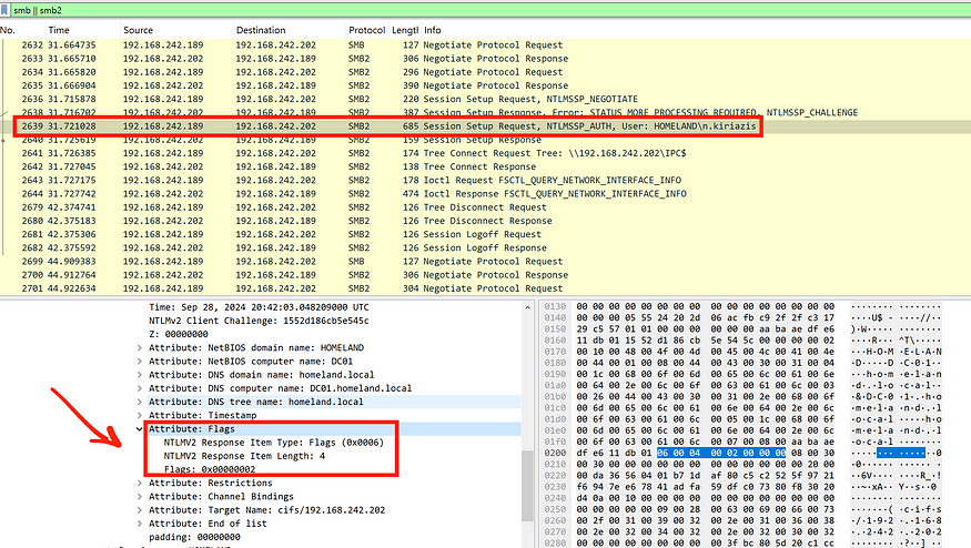 Local Admin In Less Than 60 Seconds (Part 1) 1 1*LkCMrXYhr8UdSXuz6pSrzw