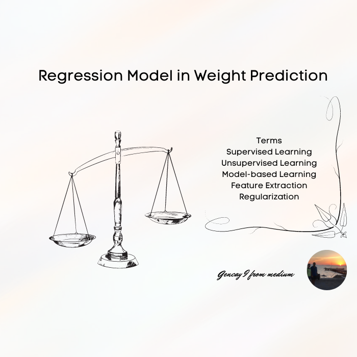 Regression Model in Weight Prediction