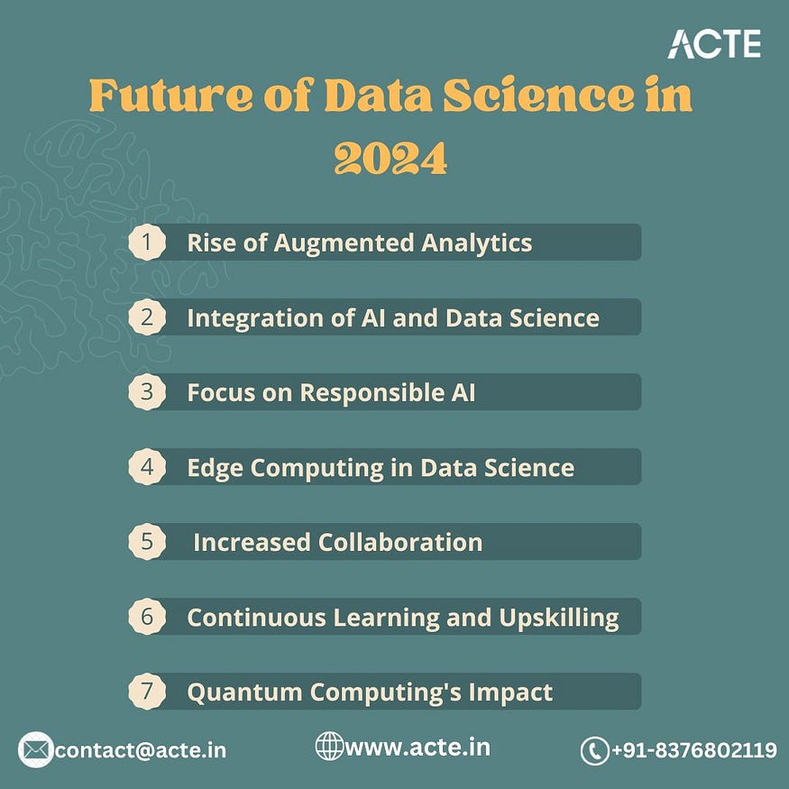 The Future of Data Science in 2024: Unveiling the Next Chapter