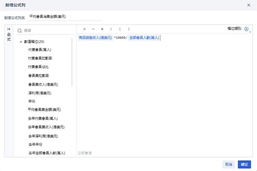 年度報告還不會?挑戰用9行資料寫8000字的分析報告! 年度報告還不會?挑戰用9行資料寫8000字的分析報告!