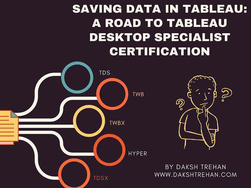 Saving Data in Tableau: A Road to Tableau Desktop Specialist Certification