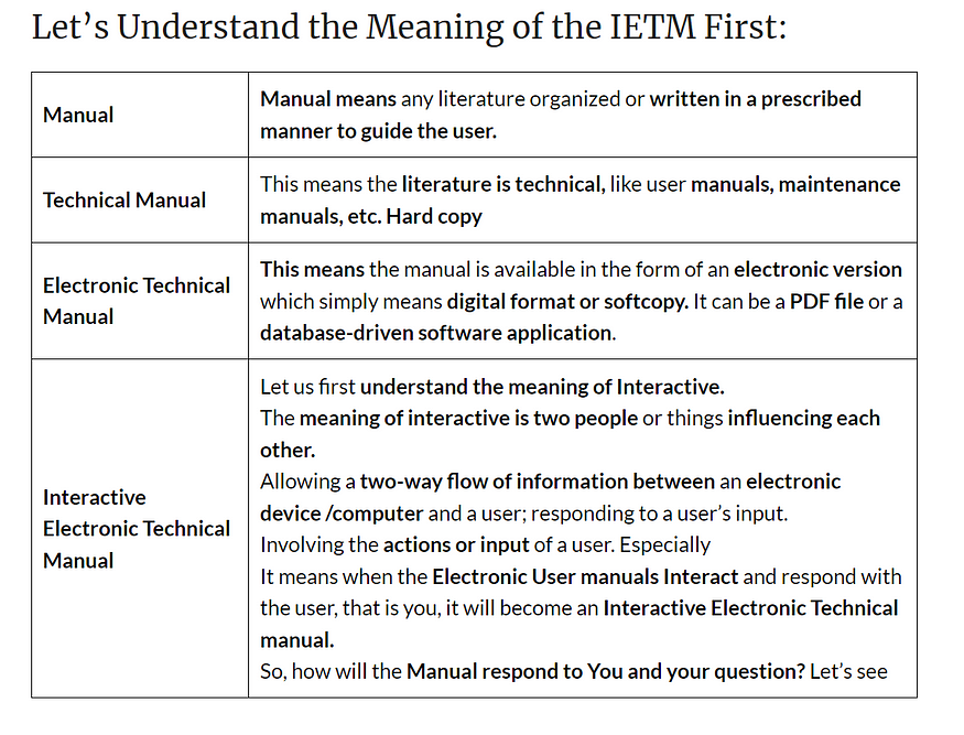 Understand the Meaning of the IETM First